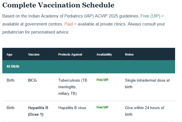 Routine-OPD